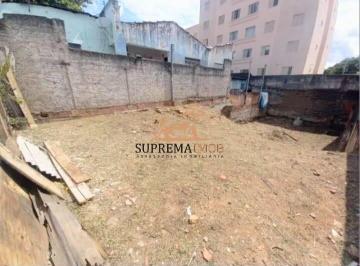Terreno · 140m² · Terreno com 140 m² á venda ,Vila São João na travessa da Vergueiro-Sorocaba