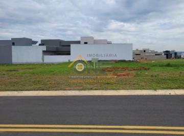 Foto 01 · TERRENO PARA VENDA - CONDOMÍNIO RESIDENCIAL DONA MARIA CÂNDIDA - INDAIATUBA/SP
