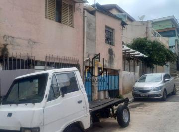 b03c2e361561da7f1ae18871211b9e0c7cc56be4 · Terreno à venda, 188 m² por R$ 470.000,00 - Vila Ede - São Paulo/SP