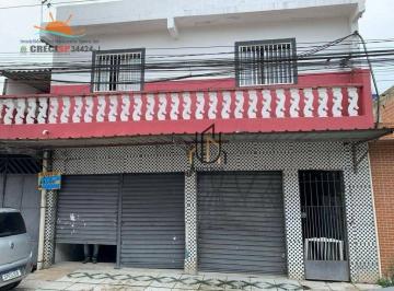 5a09c666e0b70c05cffb72571a8025fb21644525 · Aluga-se salão comercial