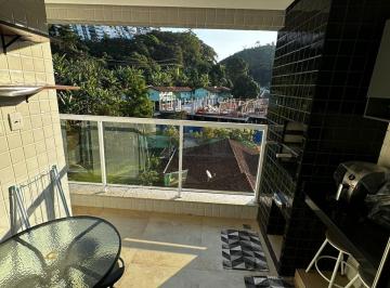 Imagem do Imóvel · Apto praia das Toninhas 2 domrs- Ubatuba-sp