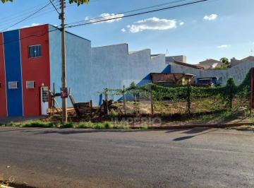 187d757eeae614fad3f7aaa1feda6c3a4c88dcb3 · Terreno à venda, 321 m² por R$ 260.000,00 - Jardim Novo Horizonte - Jaú/SP