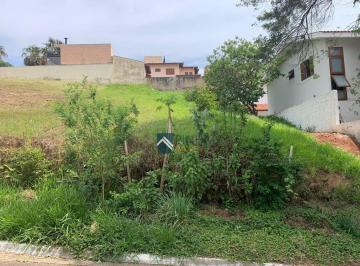 c0bd76085c2e705133e3e54492c7334a1be9e20d · Terreno à venda, 450 m² por R$ 480.000,01 - Condomínio Villagio Capriccio - Louveira/SP
