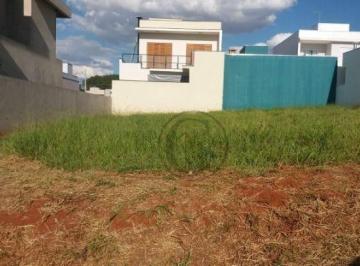 4de72c7255386c8351263cbb167ce66a92f2d770 · Terreno à venda, 200 m² por R$ 297.000,00 - Condomínio Reserva Ipanema - Sorocaba/SP