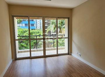 351558_i5DA16JWl81a4c3Q2_351558683f283871784.jpg · Imoveis - na Vila Mariana