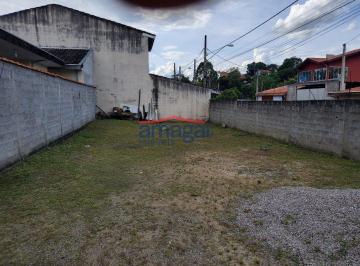 133530_i5Z2k79eLd6184A8_133530674efa4091a70.jpg · Terreno para venda em Jacareí - SP