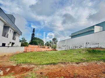 202512111621259643.jpg · Terreno em Condomínio para Venda em Boituva, Portal das Estrelas III