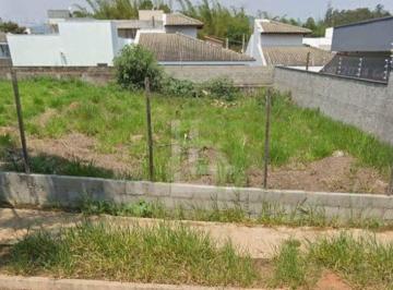ceb4d25887b95d5ef4ea645cded378083a4c482c · Terreno à venda, 250 m² por R$ 326.000,00 - Jardim Alice - Jundiaí/SP