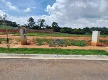 520bbc0b174d4c72140ab28e8997223ee28e201b · Terreno à venda, 176 m² por R$ 360.000,00 - Chácara Morada Mediterrânea - Jundiaí/SP