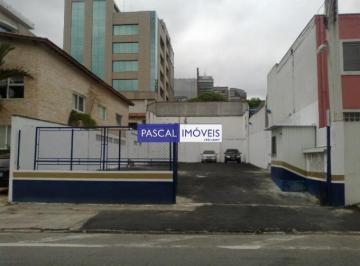 Terreno · 330m² · Terreno Itaim Bibi 330m²