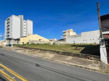 a146070998f6cec278235345c9e7544378d575f6 · Terreno à venda, 388 m² por R$ 395.000,00 - Jardim Iguatemi - Sorocaba/SP