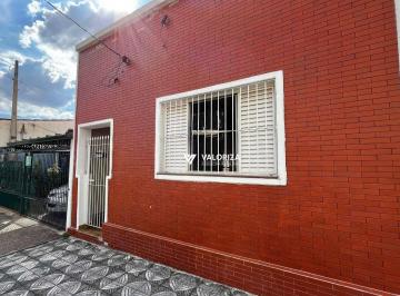 d01c2bcc48fd33ac13ff0a9ad952ef1c2bdb62f5 · Casa à venda, 100 m² por R$ 250.000,00 - Vila Santana - Sorocaba/SP