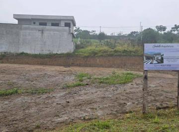 64e824427853cd563bd5839ebc86edb7970780fd · Terreno à venda, 1029 m² por R$ 450.000 - Condomínio Reserva Ibirapitanga - Santa Isabel/SP