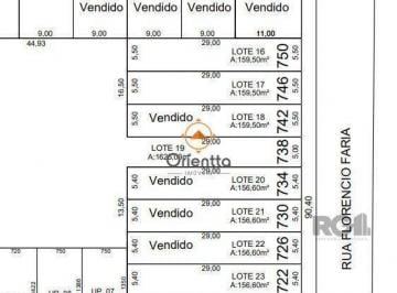 Terreno · 160m² · Terreno para Venda - 159.5m², 0 dormitórios, Belém Novo