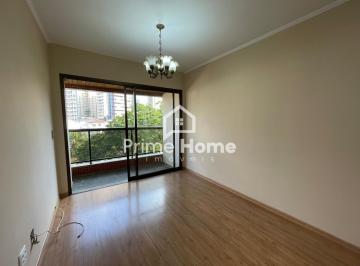 0 · apartamento para aluguel em Cambuí