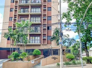 0 · Apartamento à venda no Cambuí em Campinas/SP