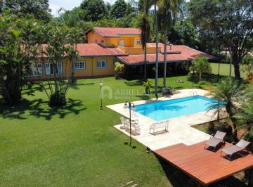 0 · casa para aluguel em Duas Marias