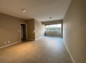 0 · apartamento à venda em Jardim Guarani