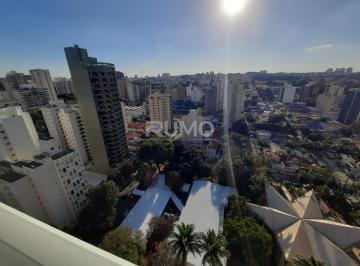 0 · apartamento à venda em Jardim Guanabara