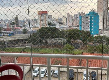 0 · apartamento para aluguel em Vila Industrial