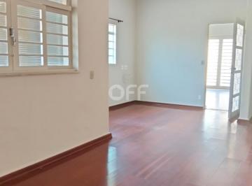 0 · casa para aluguel em Jardim Proença
