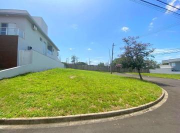 175427621288c20b1de9813f32c8583feb19fd84 · Terreno: Condomínio “Mont Blanc” – Sorocaba