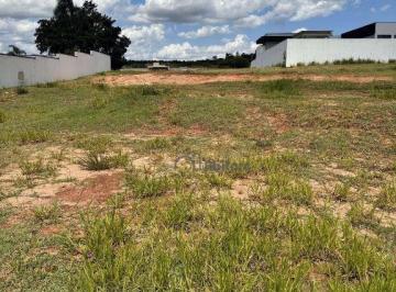 671dbfe96e766e39989bfd9259fe28aad29beb4e · Terreno à venda, 1000 m² por R$ 650.000 - Parque Santa Isabel - Sorocaba/SP
