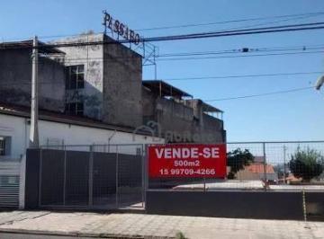 923b0181c9641ba0a9ab12d814692f6621cfef55 · Terreno, 500 m² - venda por R$ 800.000,00 ou aluguel por R$ 4.000,00/mês - Vila Santa Rita - Sorocab