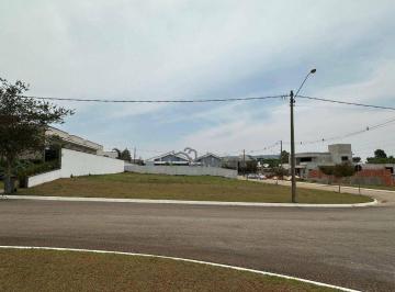 3ec9ea8928d0860f745d7446543968b46882e2ea · Terreno à venda, 1027 m² por R$ 569.000,00 - Condomínio Residencial Evidence - Araçoiaba da Serra/SP
