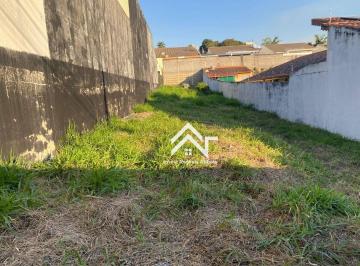 6817ee6d7eec13906cf704050054454442c7073d · Terreno à venda, 427 m² por R$ 415.000,00 - Jardim Paulista - Atibaia/SP