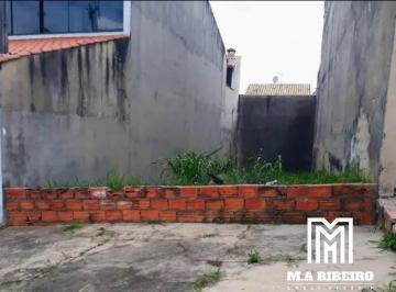 Foto 01 · Terreno, Jardim Dois Corações, Sorocaba, SP