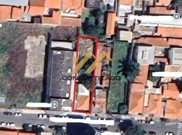 Terreno · 441m² · Terreno com 441.87 m² à venda - Parque Boa Esperança - Indaiatuba/SP