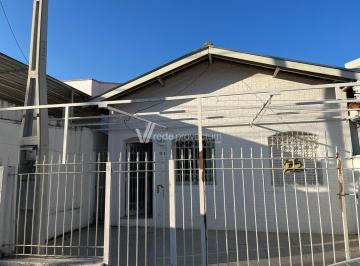 0 · casa à venda em Vila Eliza
