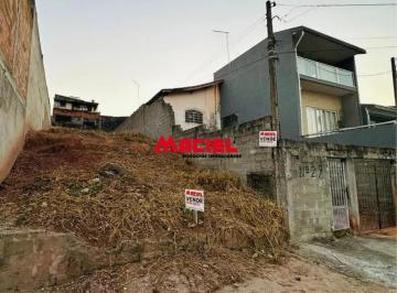 Terreno · 174m² · rua sem saida , próximo a rodovia tamoios