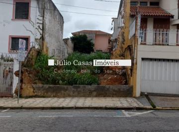 Terreno · 231m² · Terreno no Centro de Sorocaba