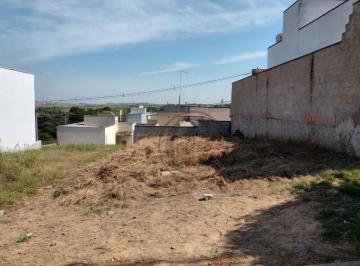 537a06fecae1a1b4021e666aab43a2060d703578 · Terreno à venda, 150 m² por R$ 302.100,00 - Jardim Residencial Nova Veneza - Indaiatuba/SP