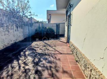 0 · casa para aluguel em Nova Campinas