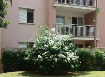0 · apartamento à venda em Loteamento Center Santa Genebra