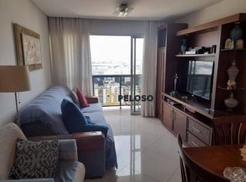 b7b86fe9f8a58012ea0ba412189f921347a9732f · Apartamento à venda | 77 m² por R$ 957.500 | 3 dormitórios | 2 vagas | Santana - São Paulo/SP