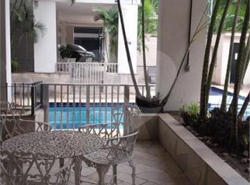 Área de Serviço · Imoveis - no Parque São Jorge