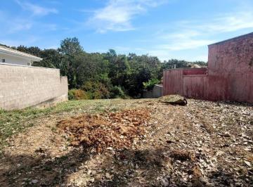 0 · Terreno à venda no Loteamento Caminhos de São Conrado (Sousas) em Campinas/SP