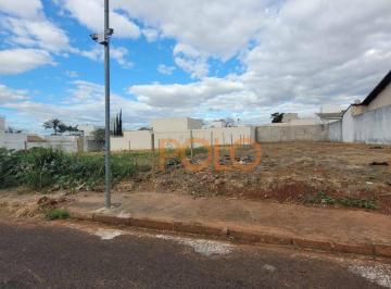 782754053be372436c2ff5a7d505e1e5d49a796f · Terreno à venda no bairro Itapema Sul em Uberlândia