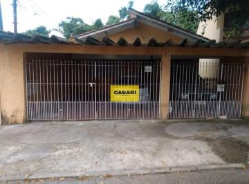 Photo 1 · Terreno à venda, 480 m² - Baeta Neves - São Bernardo do Campo/SP