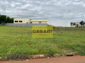 Photo 1 · Terreno à venda, 260 m² - Portal Ville Jardins - Boituva/SP