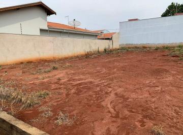 Photo 1 · Terreno à venda, 325 m² - Portal Ville Azaleia - Boituva/SP