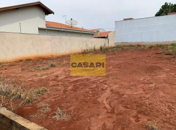 Photo 1 · Terreno à venda, 325 m² - Portal Ville Azaleia - Boituva/SP