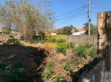 Photo 1 · Terreno à venda, 328 m² - Jardim Hermínia - Boituva/SP