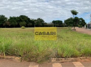 Photo 1 · Terreno à venda, 374 m² - Portal Ville Jardins - Boituva/SP