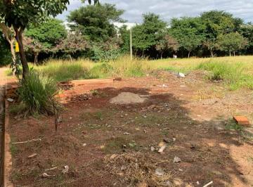 Photo 1 · Terreno à venda, 320 m² - Portal Ville Jardins - Boituva/SP