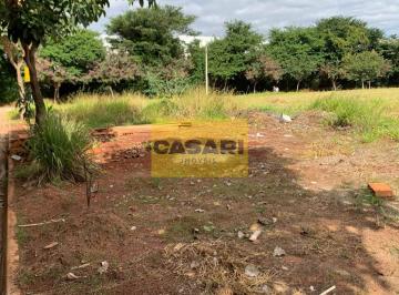 Photo 1 · Terreno à venda, 320 m² - Portal Ville Jardins - Boituva/SP